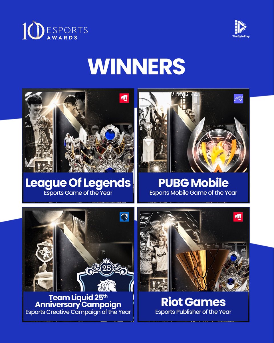 thebyteplay's tweet photo. Here are your Esports Awards 2025 winners, the icons, the innovators, the game-changers.

#Esports #EsportsAwards https://t.co/ea3zvMbmvE