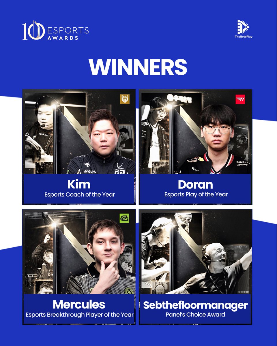 thebyteplay's tweet photo. Here are your Esports Awards 2025 winners, the icons, the innovators, the game-changers.

#Esports #EsportsAwards https://t.co/ea3zvMbmvE