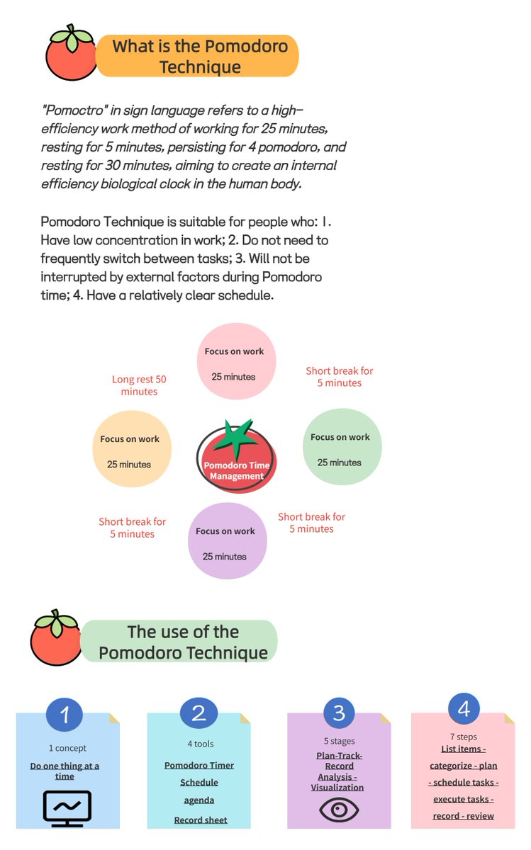 ProcessOn's tweet image. 🤔Struggling to learn or remember what you&apos;ve studied？It&apos;s all about mastering the right learning methods！

Today, we share tips for boosting your learning efficiency using ProcessOn.

📚processon.io/blog/improve-l…

#Learning #studying #StudySmart #Efficiency #mindmaps