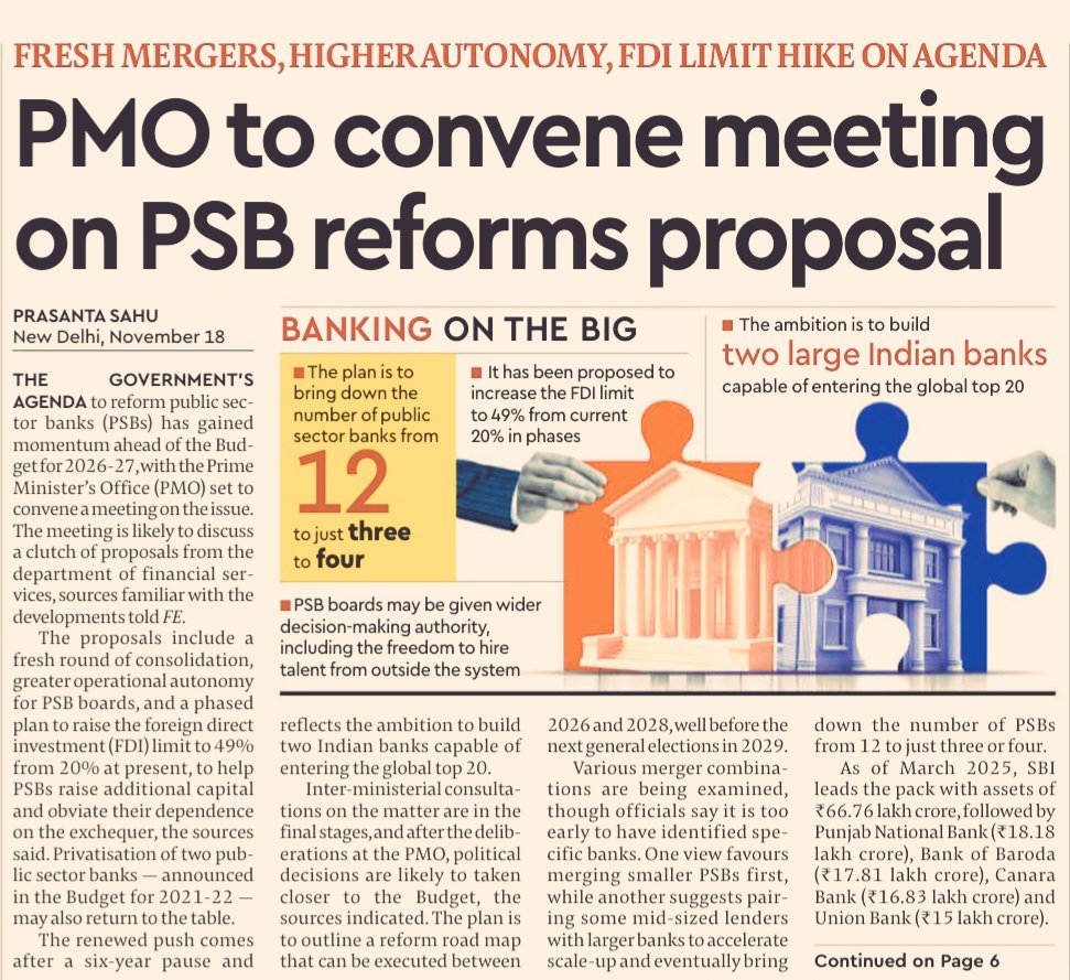 bankaffairs's tweet image. When regulators can’t control forced cross-selling by bank-promoted insurers,
what exactly are we reforming?

PFRDA will now do direct marketing of Social Security Schemes.
Next step?
Minimum Balance Charges in PSBs = PVB levels — give it 5–6 years.

With mega-mergers reducing…