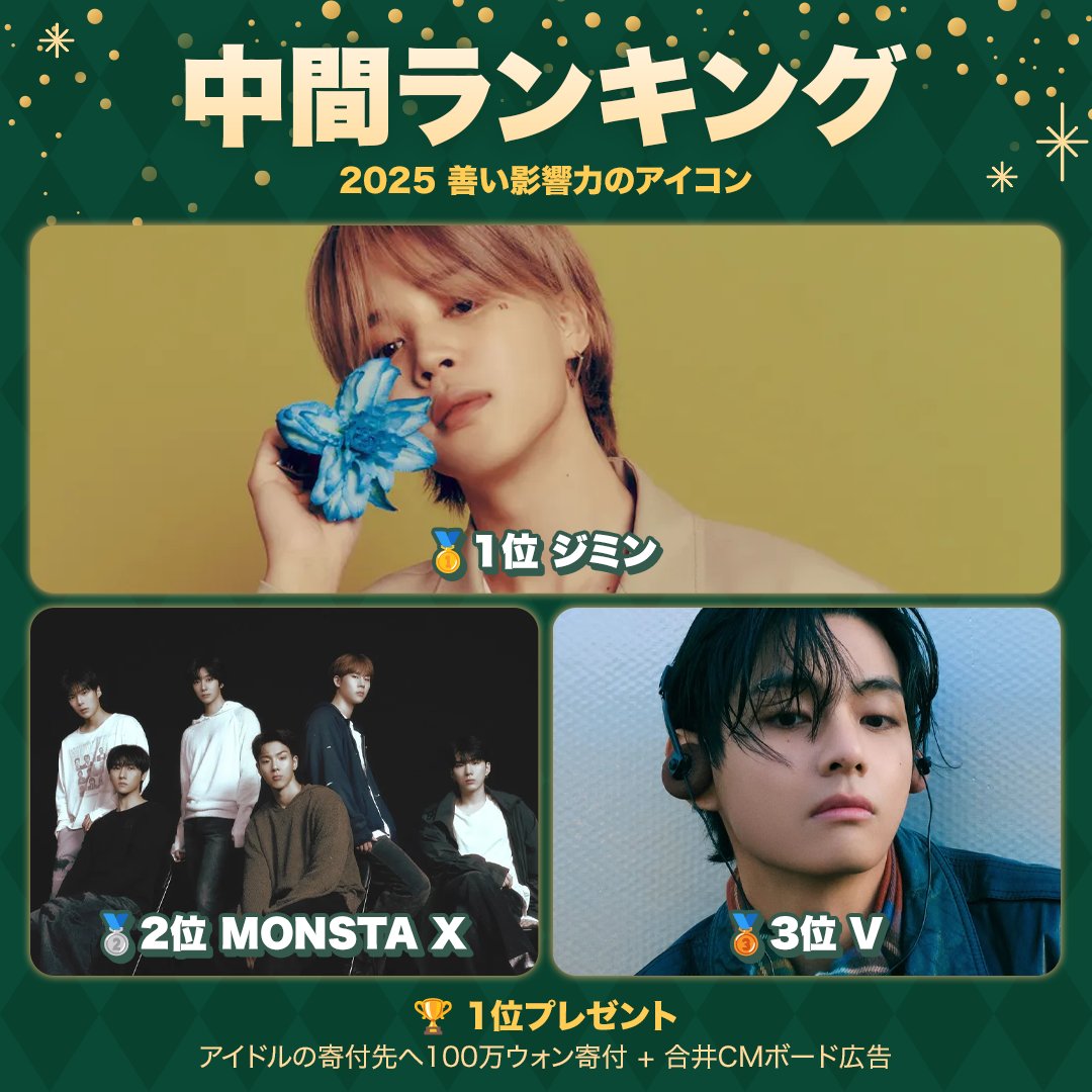 BTSまとめ売り(ジミンペン向き) 😇 2025 善い影響力の アイコン 🪽 📊リアルタイム中間順位