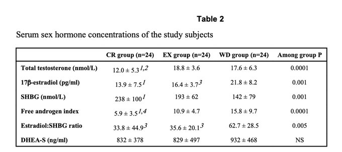 Image in tweet by Analyze & Optimize