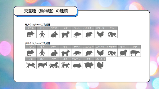 CosmoBio_JPN's tweet image. 交差種の種類も豊富😉✨