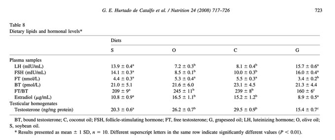 Image in tweet by Analyze & Optimize