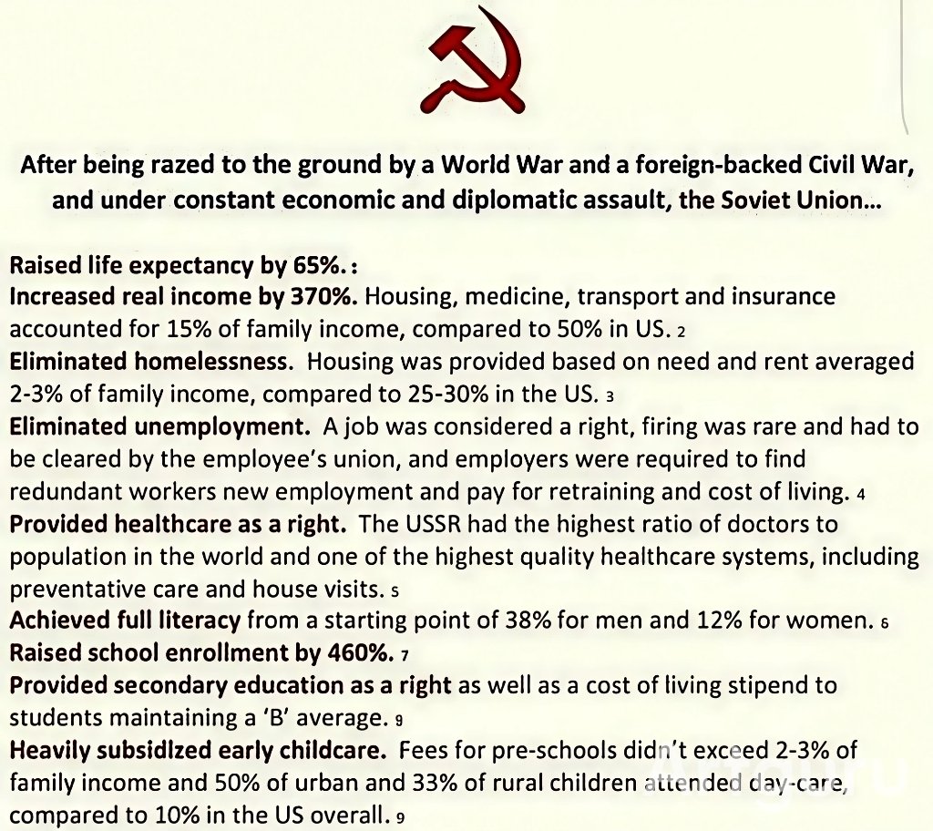 Achievements of the Soviet Union.