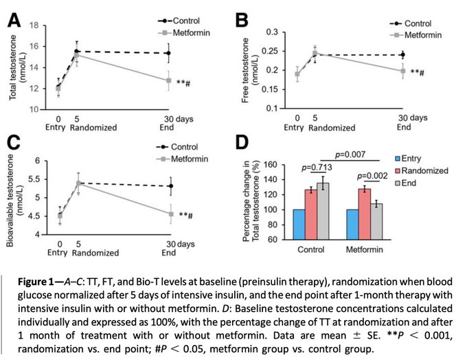 Image in tweet by Analyze & Optimize