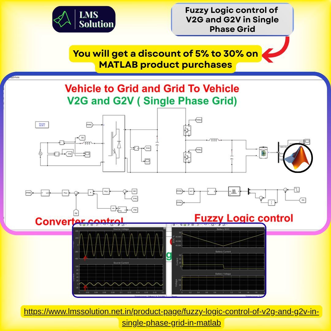 Lms_Solution's tweet image. 🔋⚡ Fuzzy Logic Control of V2G &amp;amp; G2V in Single-Phase Grid
zurl.co/wgQAv

🔹 Enables efficient bidirectional power flow for EV–Grid energy exchange.
🔹 Maintains stable grid voltage and current using intelligent fuzzy control.

#G2V #ElectricVehicle #SmartGrid #MATLAB