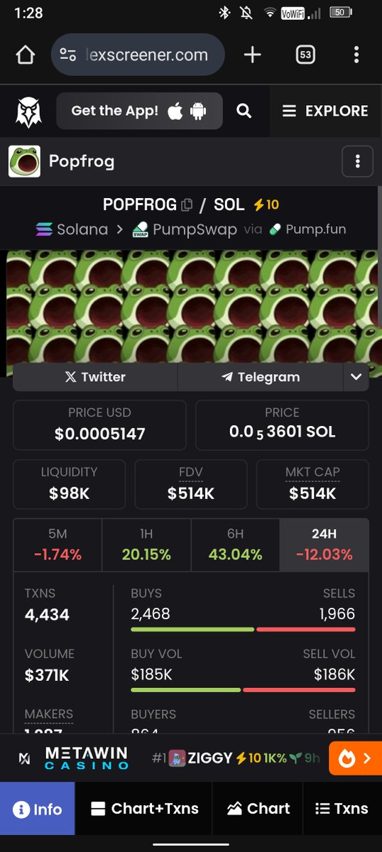 2x buybacks 
And a boost since the team go fees....

Hype in telegram is real and it shows on the chart...
Did you sell ? Fumble ? 
Didn't buy the dip ? 

With fees CTO leads will keep doing buybacks and boosts / trending etc....

It's not too late chads...