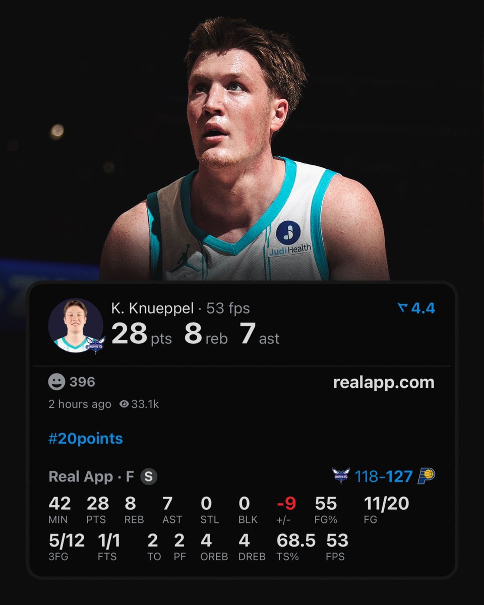 Kon Knueppel becomes the fastest player in NBA history to reach 50 career threes 🎯