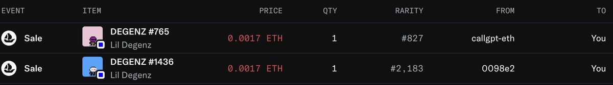 i'm a bit stocked now 🫡<a href="/LilDegenzNFT/">Lil Degenz</a>