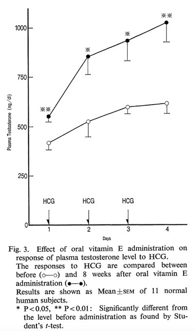 Image in tweet by Analyze & Optimize