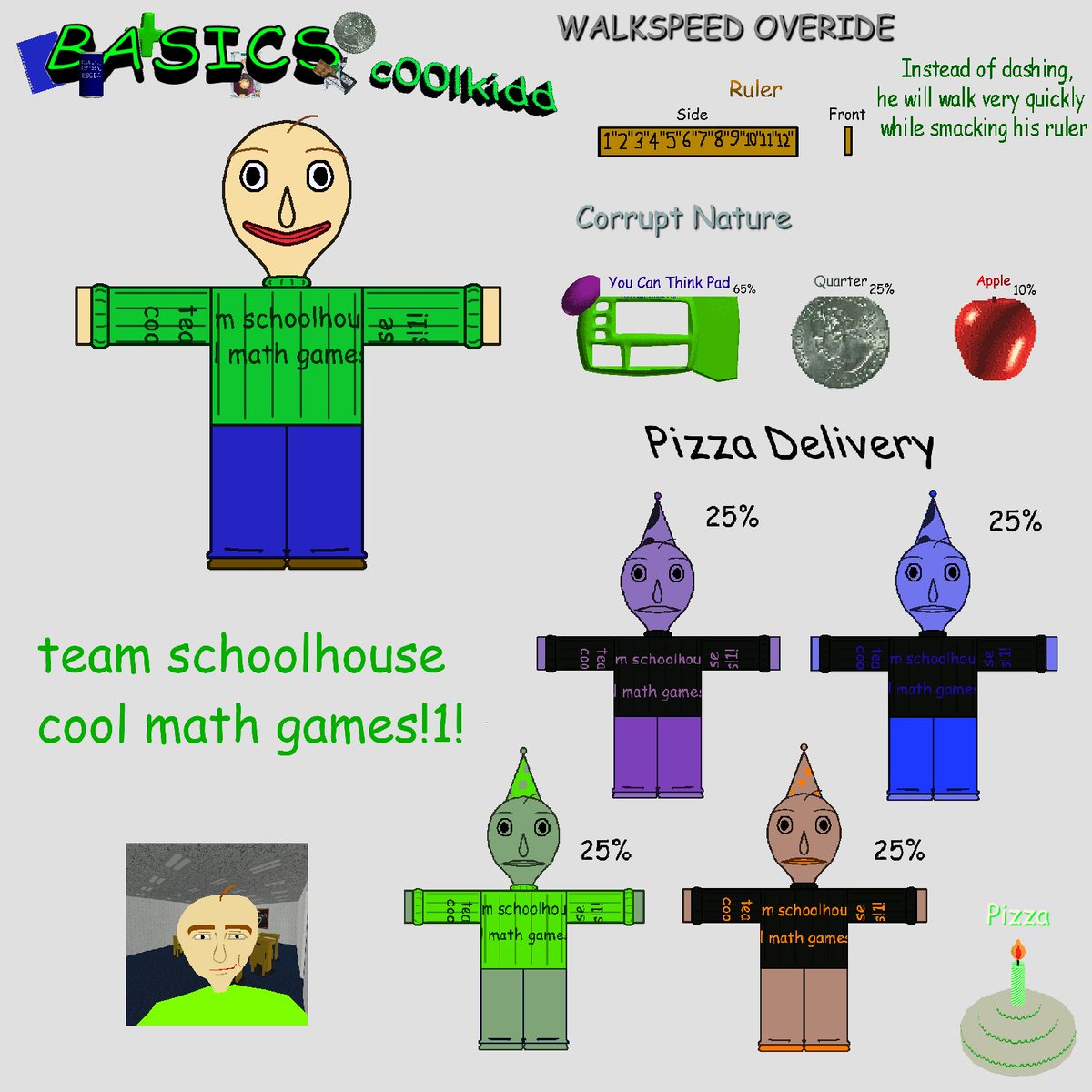 not_Builderman's tweet photo. the official reference sheet for basics c00lkidd
this will be a thread where i post basics c00lkidd things like this
#Forsaken #forsakenroblox #BaldisBasics #forsakenart https://t.co/lZlPfypFoS