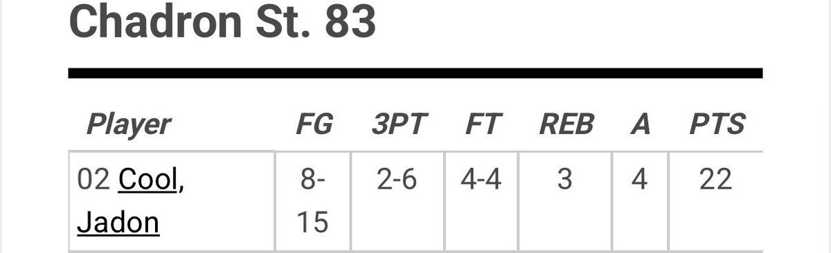 Paul Harvey tweet media