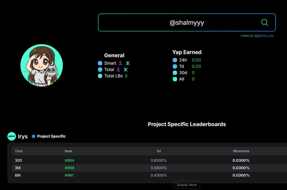 shalmyyy's tweet image. I hope @lew_xyz considere me for A WL on SBT genesis

I have lot of proof of contribution to shares,

I really love @irys_xyz project and almost 80% of my followers are built with Irys community and I love making every art and every content for Irys! I will even stay after Irys…