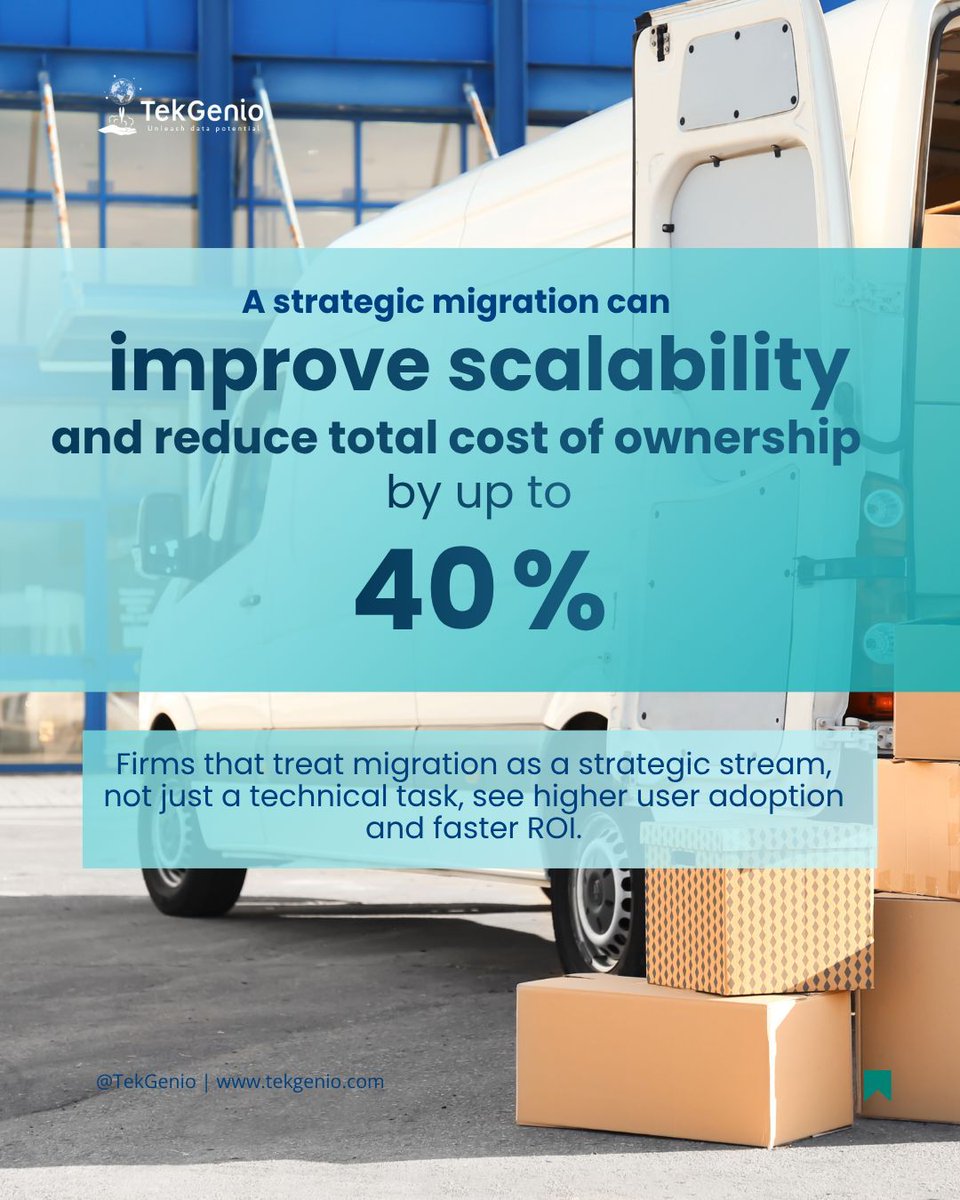 TekGenio's tweet image. Many ERP failures begin with poor #datamigration. Nearly 70 % of organizations say data quality issues during migration caused delays or cost overruns. TekGenio handles your extraction, cleansing and validation for faster adoption and better decision‑making.