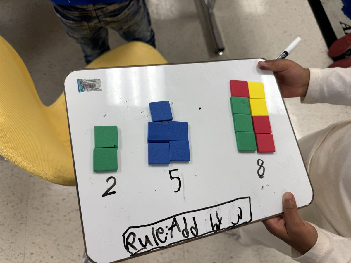 Erika Johnson, M.Ed tweet media