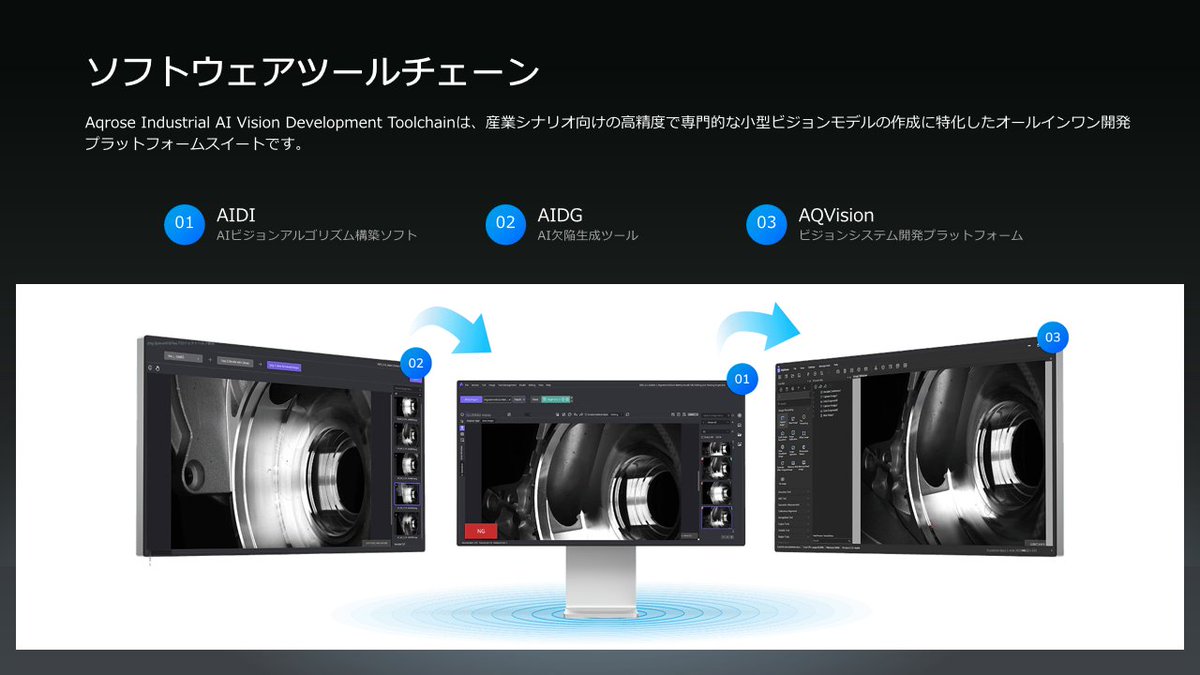 adcommedia's tweet image. #国際画像機器展 2025  初出展
産業用AIソリューションのリーディングカンパニー
Aqrose Technology様💁‍♂️

AI技術と計算イメージングを駆使
品質管理や工程最適化を革新✨

グローバル展開で高精度な小型モデルと
業界特化型大モデルを提供💁‍♂️

導入実績20,000システム超、
サービス提供は1,200社以上⤴️