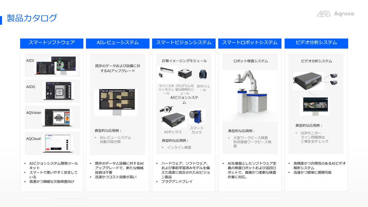 adcommedia's tweet image. #国際画像機器展 2025  初出展
産業用AIソリューションのリーディングカンパニー
Aqrose Technology様💁‍♂️

AI技術と計算イメージングを駆使
品質管理や工程最適化を革新✨

グローバル展開で高精度な小型モデルと
業界特化型大モデルを提供💁‍♂️

導入実績20,000システム超、
サービス提供は1,200社以上⤴️