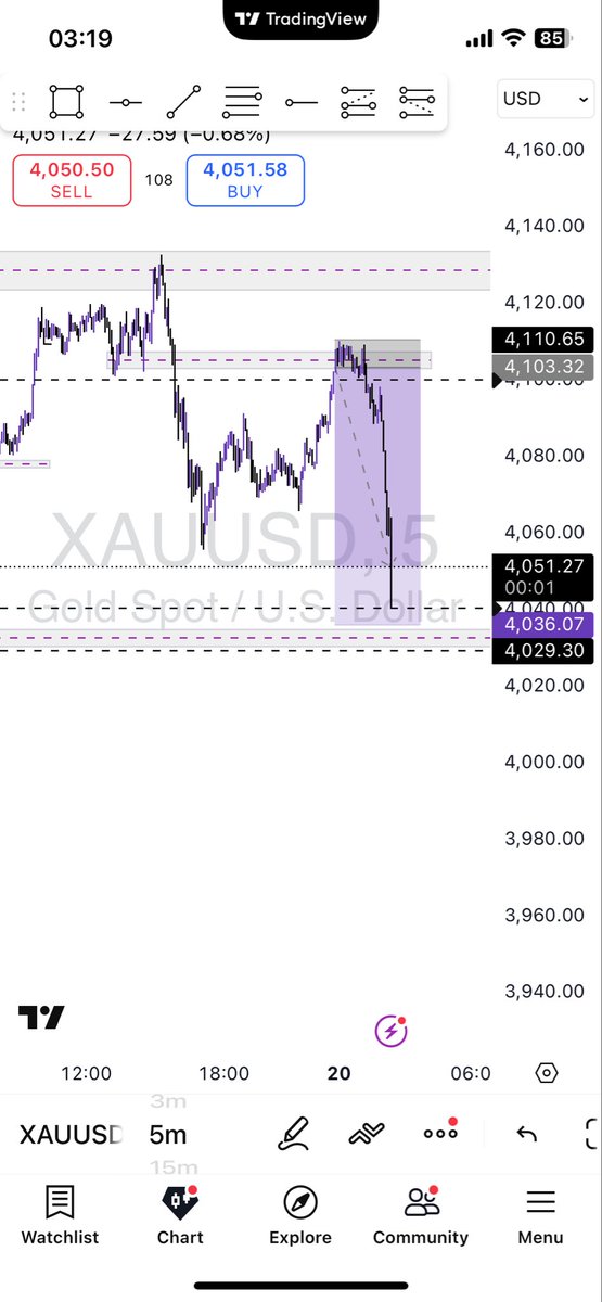 Joyless trader tweet media