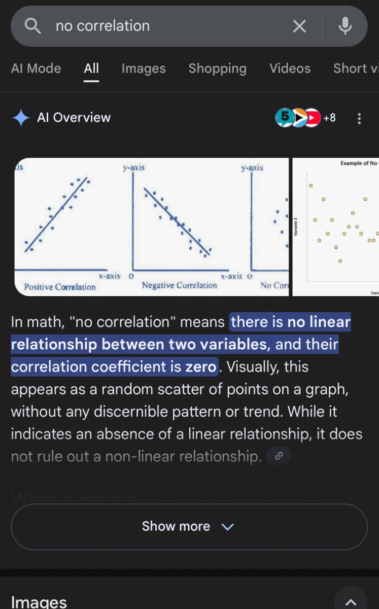 ditto_flareon's tweet image. NO CORRELATION IS A MATH TERM??