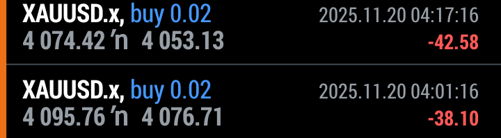 traderOG3's tweet image. -2rr
UNTO THE NEXT ONE 🕐 
#XAUUSD