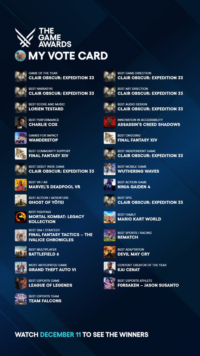 Faisa1999l's tweet photo. clair obscur expedition 33 GOTY https://t.co/cBqYjmTxnY