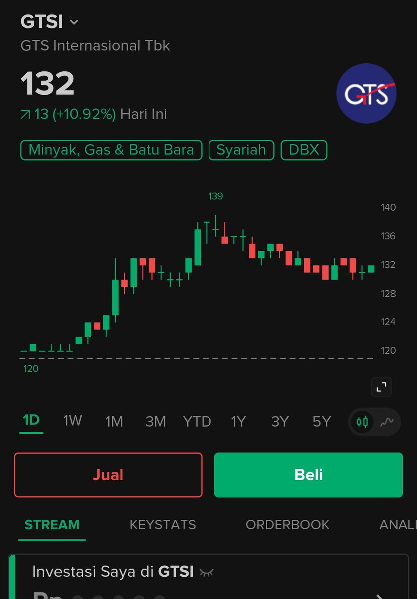 puwiton's tweet image. AHAHAHAHAHA GOKILLL

adimollogy × PGK ✍️🏻
