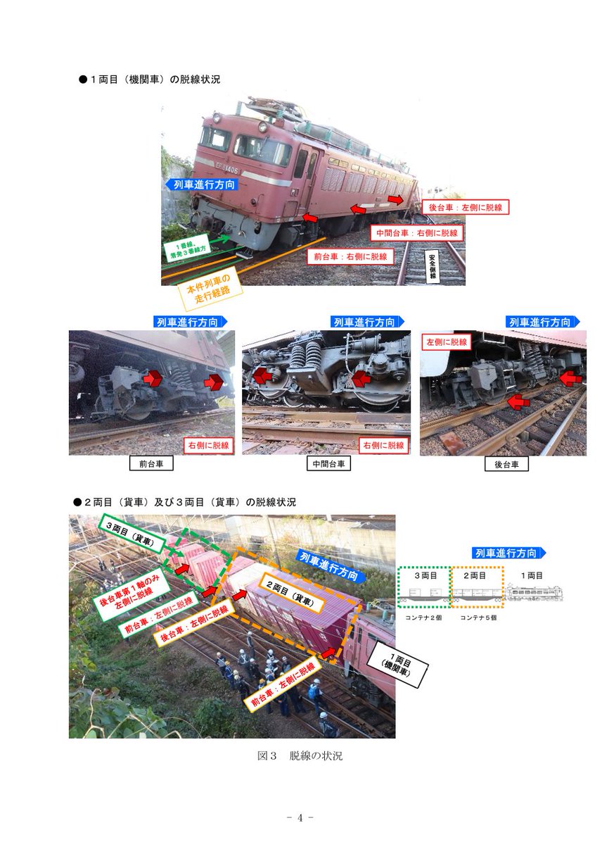 🐯鉄道模型ちゃトラ🐯 (@chatora45000) / Posts / X