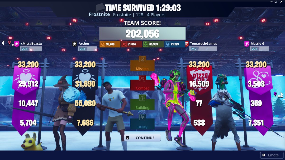 archer | Fortnite: Save the World tweet media