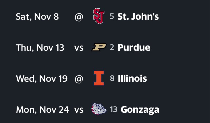 Nate Oats is a mad man