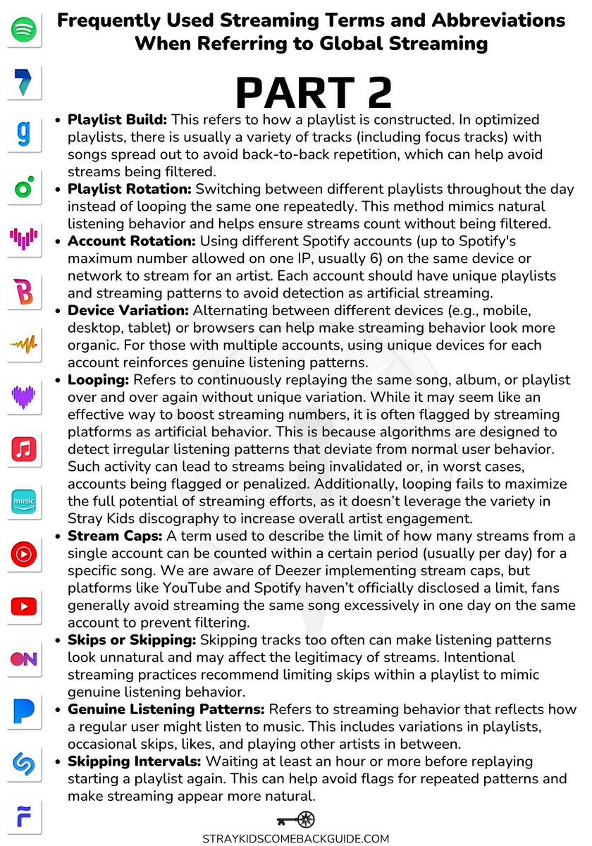 ☁️GLOBAL STREAMING GUIDES THREAD☁️

DO IT is almost here! We have big goals for this comeback, so let’s ensure we are all following proper streaming guidelines. I’m attaching all our guides in the thread below. 

They include:

✔️ Streaming Guidelines
✔️Playlist Building
✔️