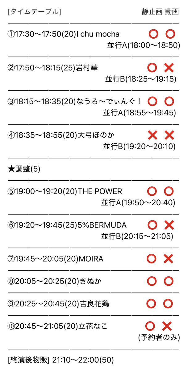 タイムテーブル公開！

11/24(月祝)池袋mono
Next Rail Creation presents
「ガールズ×ガールズ×ガールズ」
岩村華 新曲初お披露目
～タオルをガンガン振り回せ！～

open 17:00 / start 17:30
前売¥3,000+1Dオーダー
tiget.net/events/440962

＊前物販(17:00〜17:30)