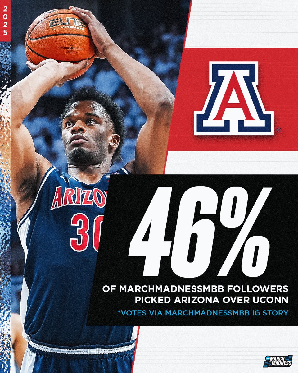 NCAA March Madness tweet media