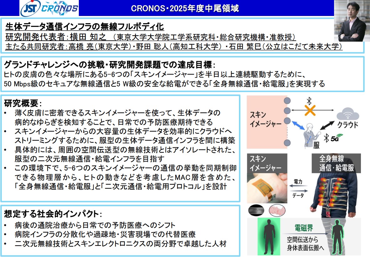／
#CRONOS
📣研究開発課題紹介
＼
✅中尾領域
「生体データ通信インフラの無線フルボディ化」
研究開発代表者：#横田知之

研究概要⬇️
jst.go.jp/kisoken/cronos…
領域🔽
jst.go.jp/kisoken/cronos…

#JST