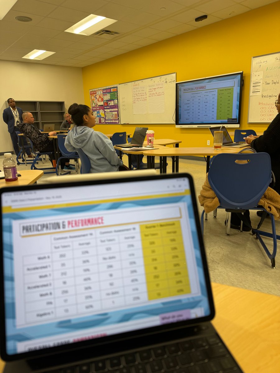 SS_MS_Adelphi's tweet image. Math Data Utilization Day - BM1