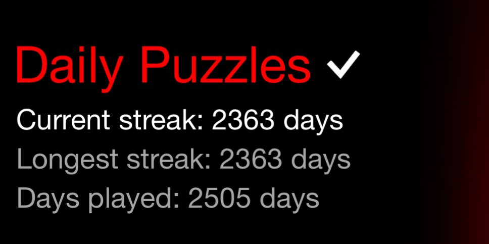 DrZeddus's tweet image. What yall know about my Flow streak (not the menstrual cycle tracker)
