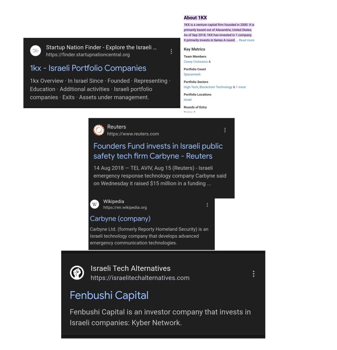 secrctplaylist's tweet image. these are abstract’s investors. divest from complicity in the genocide of palestinians!!! 
#MODHAUS_Divest_From_Zionism
#Ourii_Against_Abstract_Blockchain