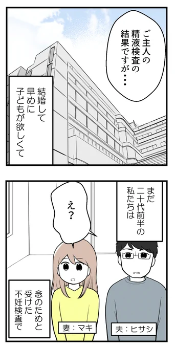 (1/6) 