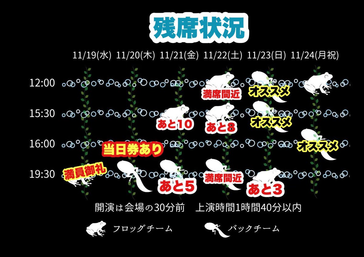 daruma_kikaku's tweet photo. #劇団だるま座
#山田陽大
#池田一開
出演舞台
インプロカンパニーPlatform
『カエル。』
昨日開幕いたしました。
会場はシアター・バビロンの流れのほとりにて。
11月24日まで上演です。
よろしくお願いいたします。 https://t.co/Q5xMXrjlyi