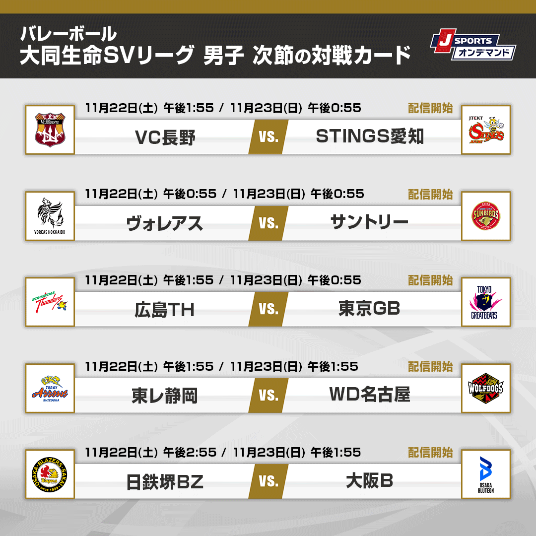 jspo_volleyball's tweet photo. ／
大同生命SVリーグ 次節の対戦カード🏐
＼

※11月20日現在

男子の試合日程はこちら⬇
https://t.co/EXvvidvWBr

女子の試合日程はこちら⬇
https://t.co/yhdUTvbbT5