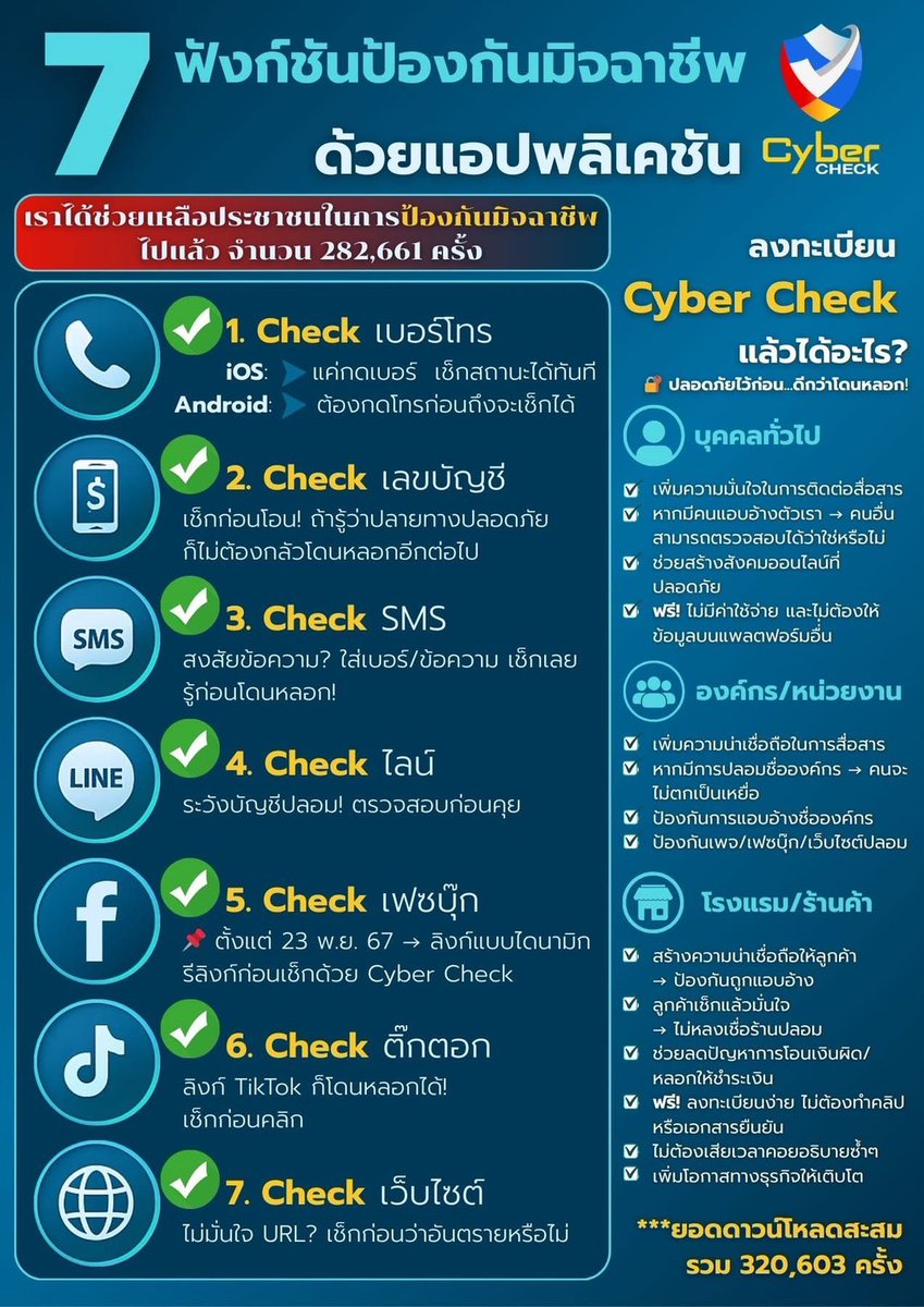 prd_official's tweet photo. 🔒 ป้องกันมิจฉาชีพง่าย ๆ เพียง “เช็กก่อนเชื่อ” ด้วยแอป Cyber Check

▶️อ่านข่าวเพิ่มเติม : https://t.co/GDDy7O95ux

#CyberCheck #เช็กก่อนเชื่อ #ป้องกันมิจฉาชีพ #ภัยไซเบอร์ #กรมประชาสัมพันธ์ https://t.co/hvI0VsW5MZ