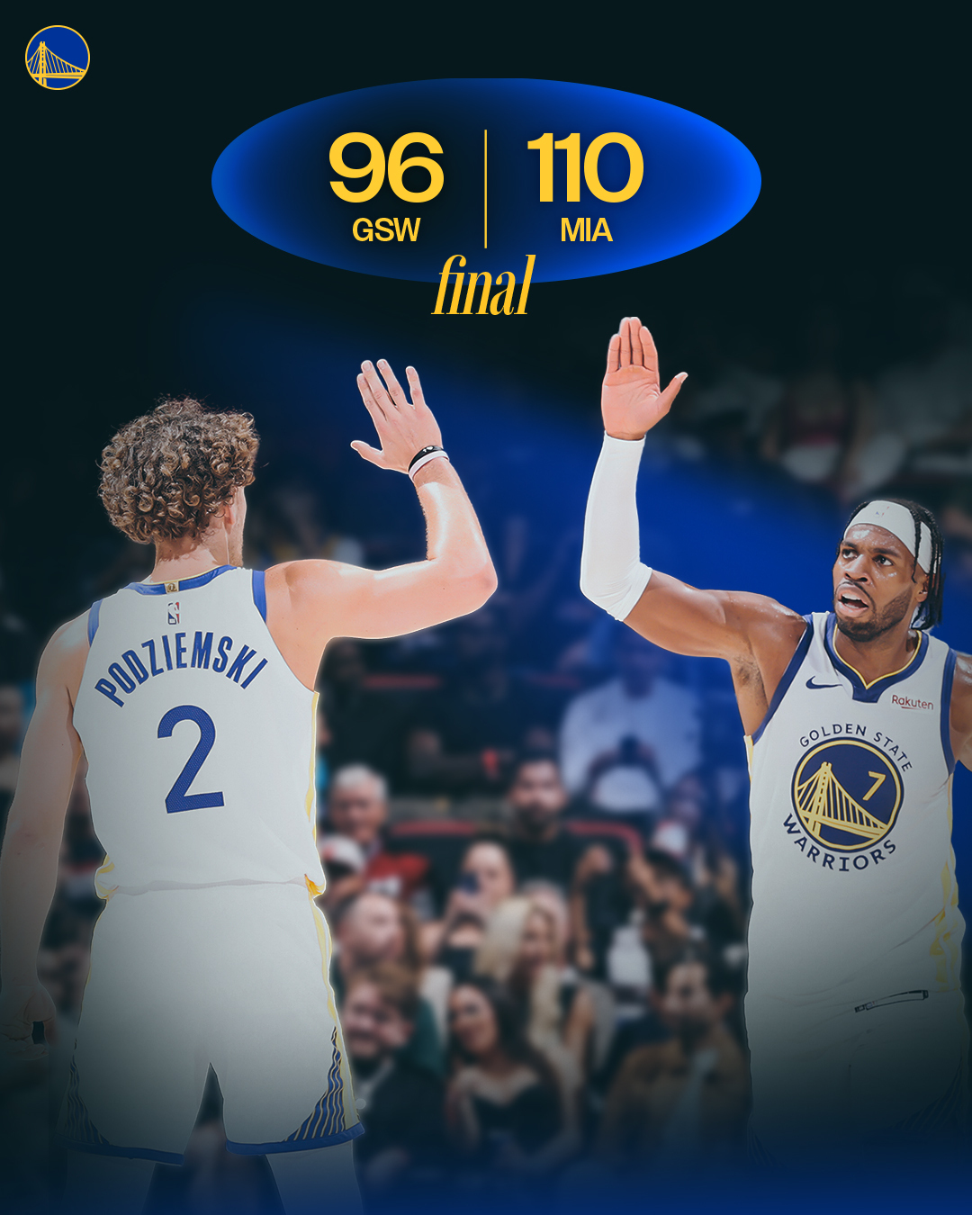 Golden State Warriors (@warriors) on X