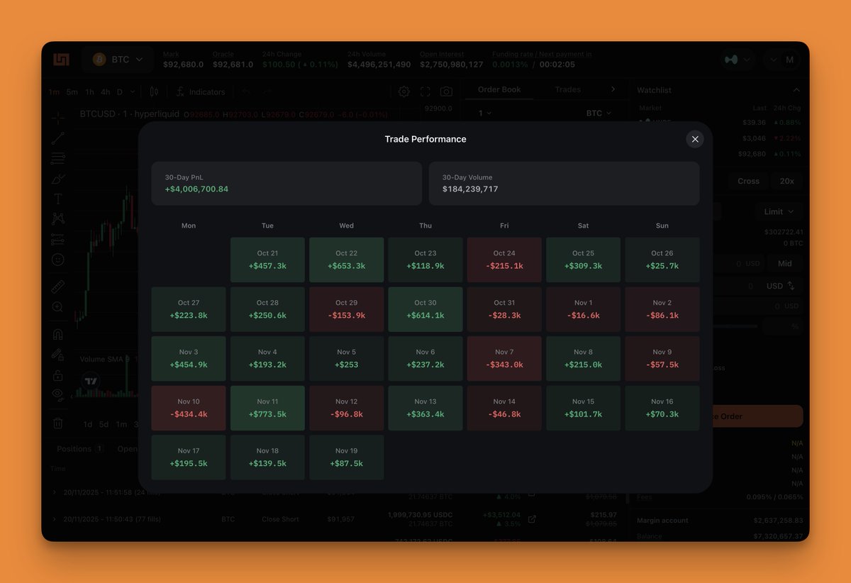 Should I add this to Infinex Perps?