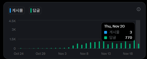 MAPUING | 마푸잉 tweet media