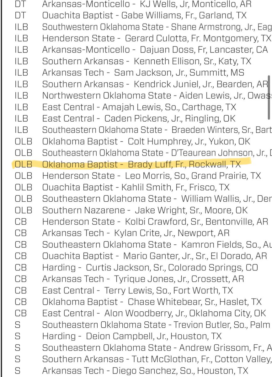 Sophomore Szn- All GAC 

Colossians 3:17
“And whatever you do, whether in word or deed, do it all in the name of the Lord Jesus, giving thanks to God the Father through him.”