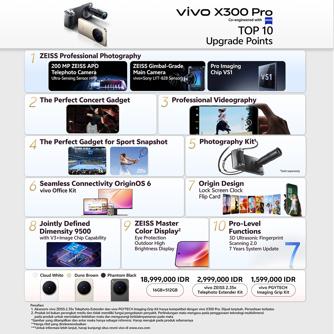 vivo_indonesia's tweet image. A truly game-changing smartphone is ready to enhance your life.

From the compact and comfortable design of #vivoX300 to the ZEISS Professional Photography capabilities of #vivoX300Pro, all enhanced by the lightning-fast OriginOS 6, defining the power of the #vivoX300Series.…