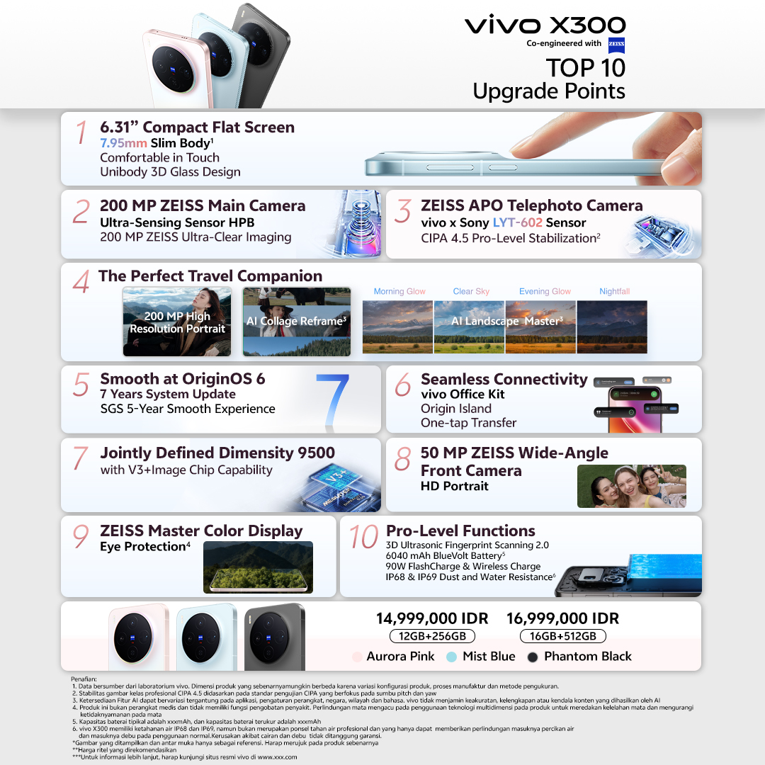 vivo_indonesia's tweet image. A truly game-changing smartphone is ready to enhance your life.

From the compact and comfortable design of #vivoX300 to the ZEISS Professional Photography capabilities of #vivoX300Pro, all enhanced by the lightning-fast OriginOS 6, defining the power of the #vivoX300Series.…