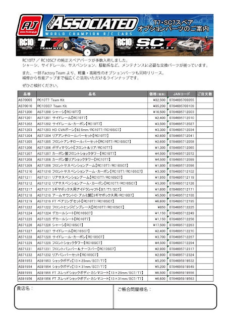 rcmonkeyblog's tweet image. [ブログ更新しました！] Team AJ「Team Associated RC10T7／RC10SC7 スペア＆FTオプションパーツのご案内」公開 ift.tt/k6mKPVo