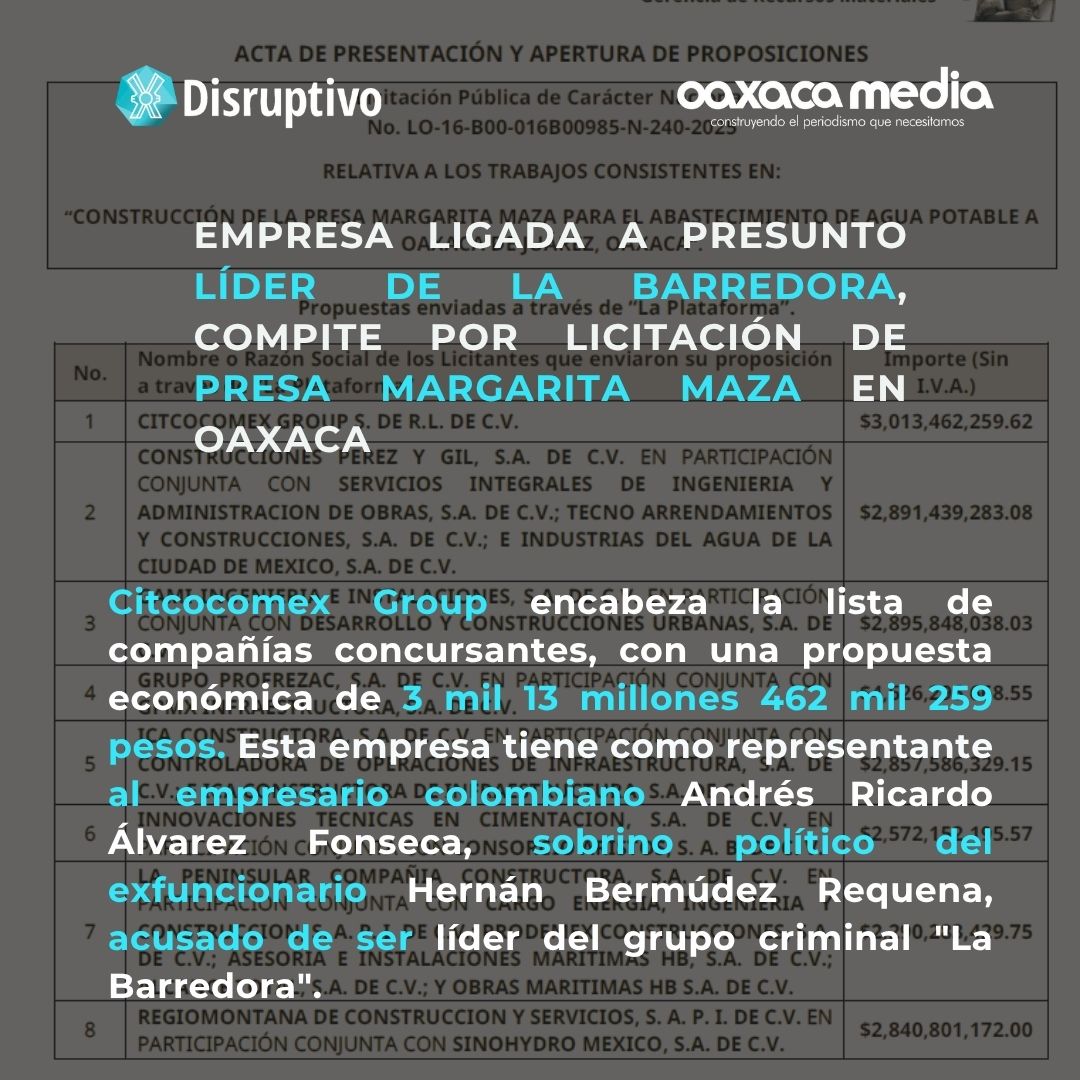 🧵1) Por segunda ocasión en la semana, la <a href="/conagua_mx/">Conagua</a>  difirió el fallo de la convocatoria de la Licitación Pública para la construcción de la presa Margarita Maza.

disruptivomx.com.mx/empresa-ligada…