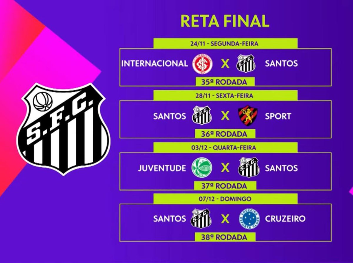 ComandoSantista's tweet image. A sequência do Santos: